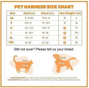 Durable Realtime GPS GSM GPRS Pet Tracker w/ Precise Tracking Details Size:XS